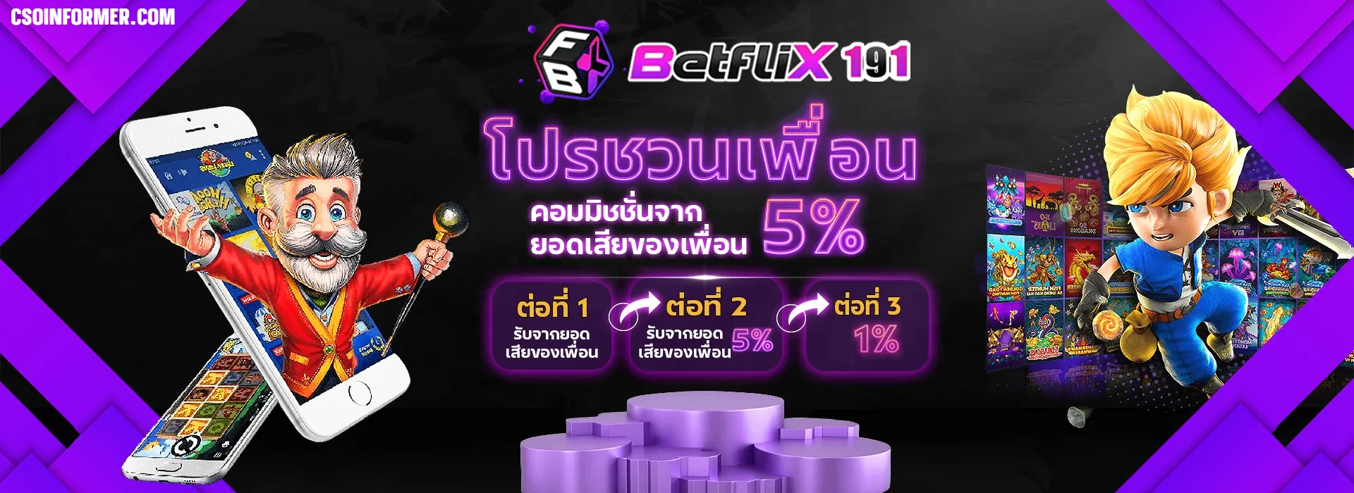 betflix191 banner